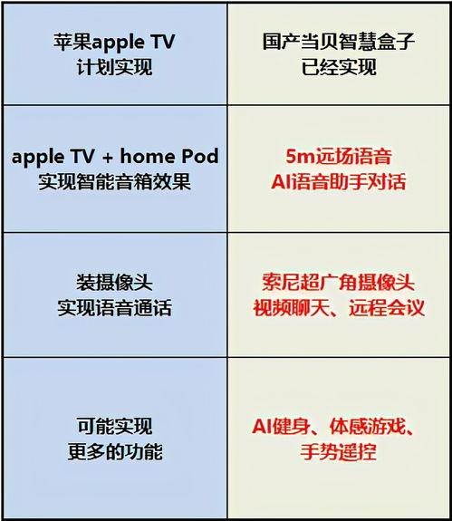 网络爆料 爆料盒子,爆料盒子最新动态大起底